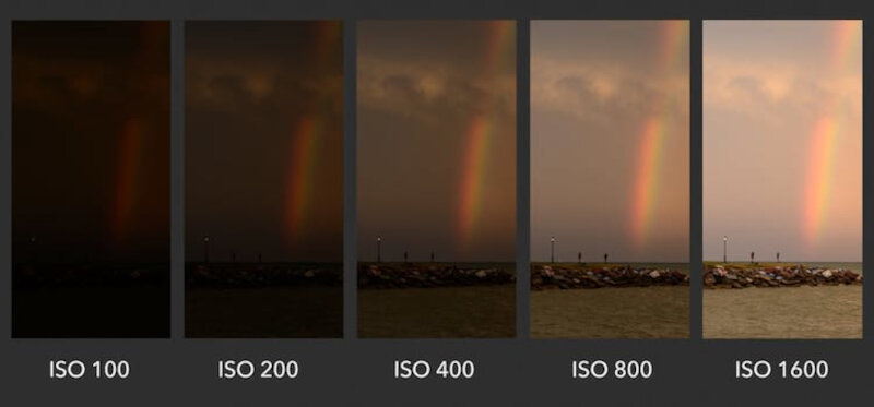 cores aurora boreal iso fotografia