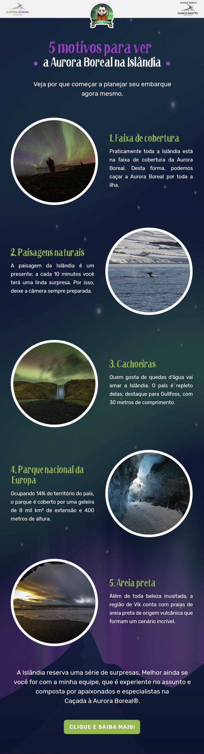 Aurora Boreal na Islândia